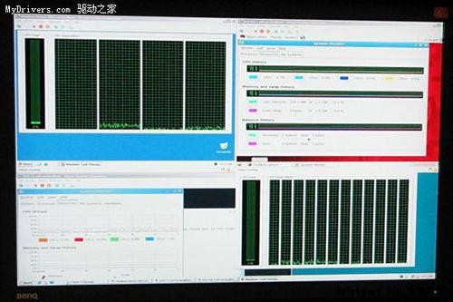 AMD首次展示6核心"伊斯坦布尔"处理器 