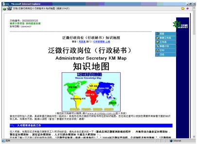 知识地图帮助隐性知识转化显性知识